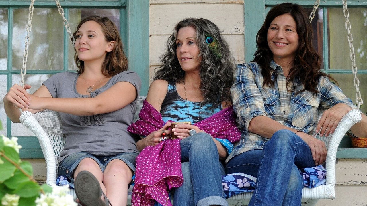 Pokój, miłość i nieporozumienia