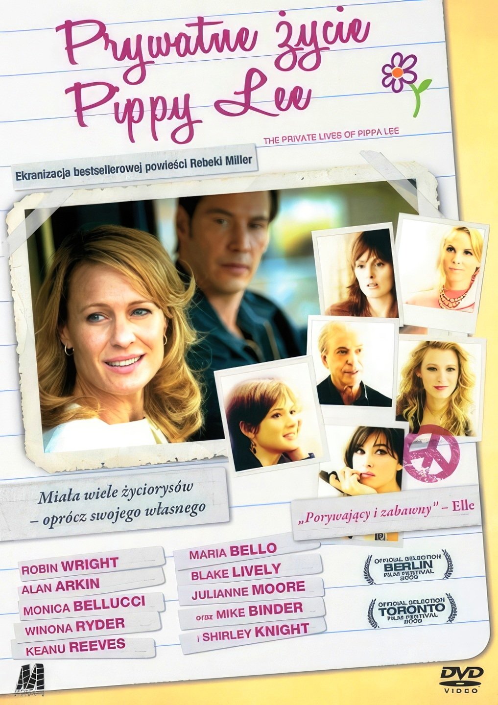 Oglądaj Prywatne życie Pippy Lee